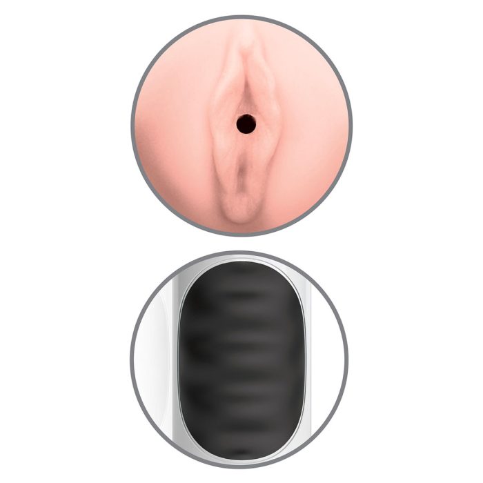 Mega Grip Squeezable Pussy Stroker Masturbator - Image 2